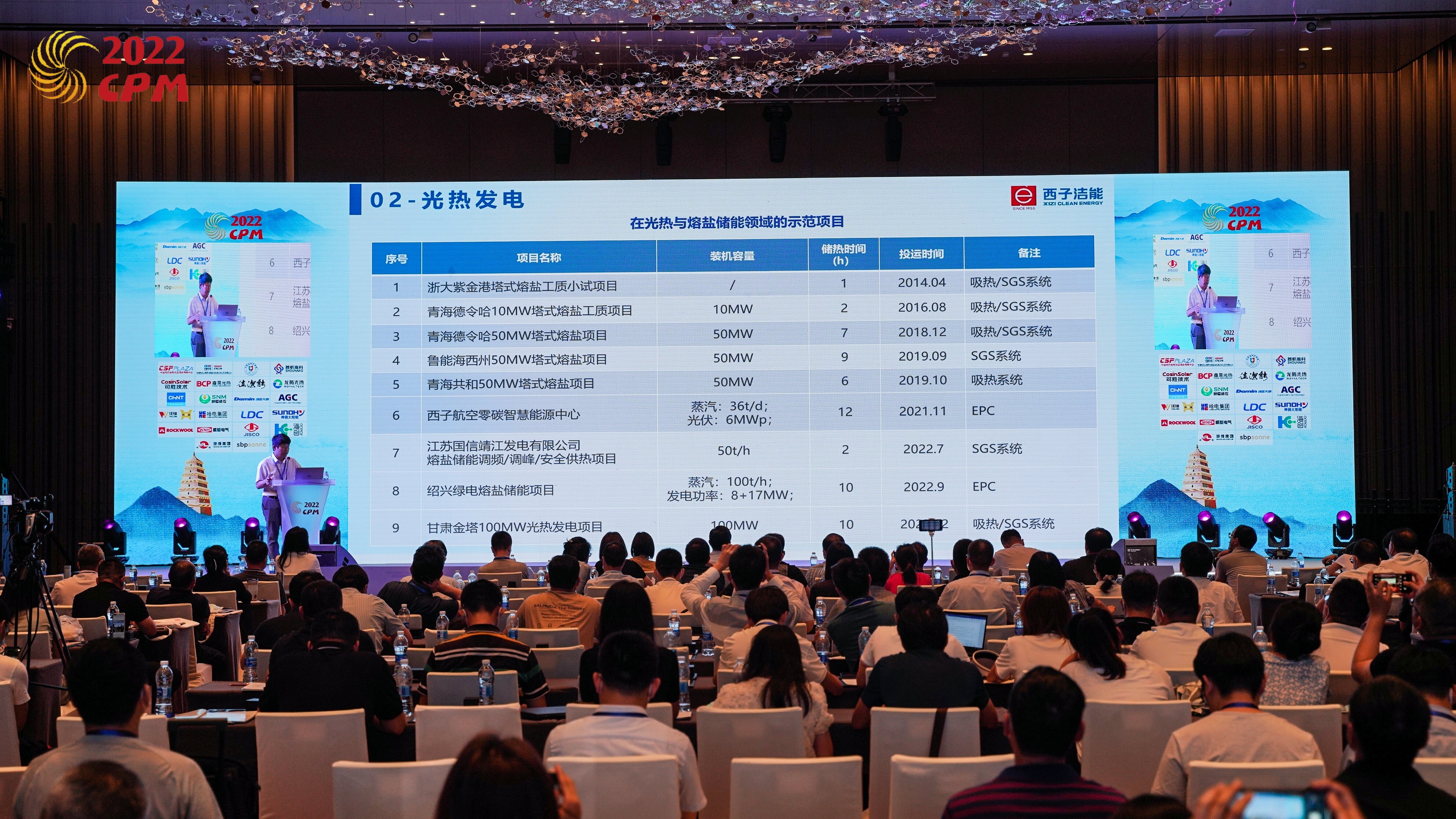 yth2206游艇会·(中国区)官方网站