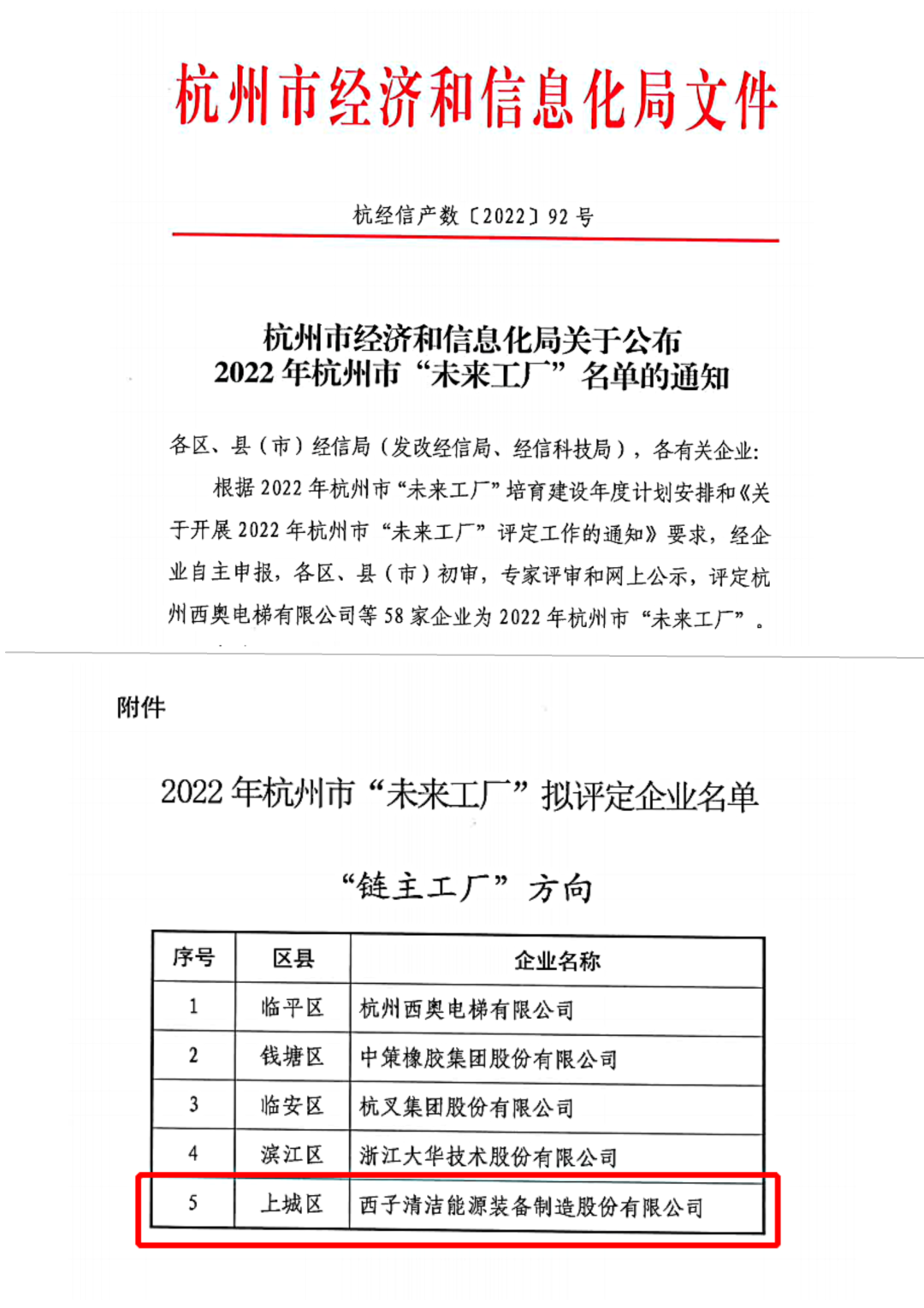 yth2206游艇会·(中国区)官方网站
