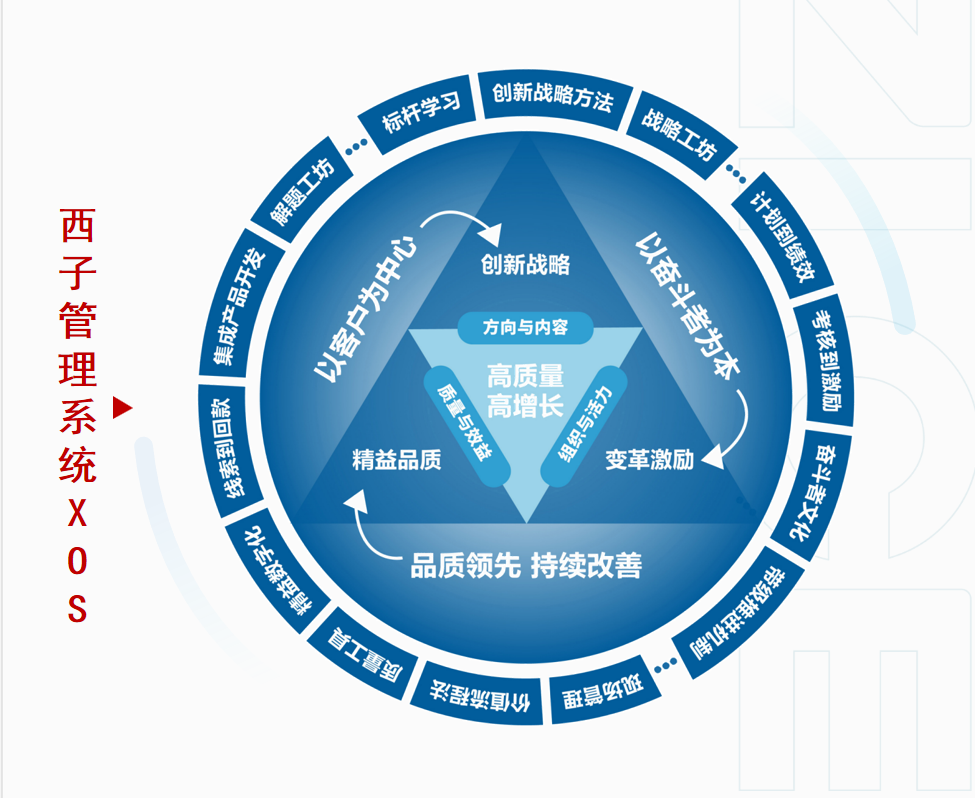 yth2206游艇会·(中国区)官方网站