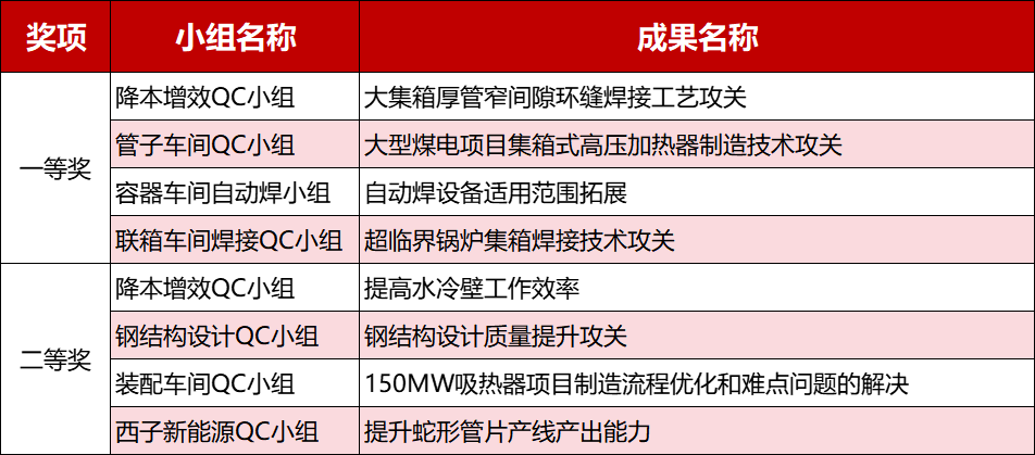 yth2206游艇会·(中国区)官方网站
