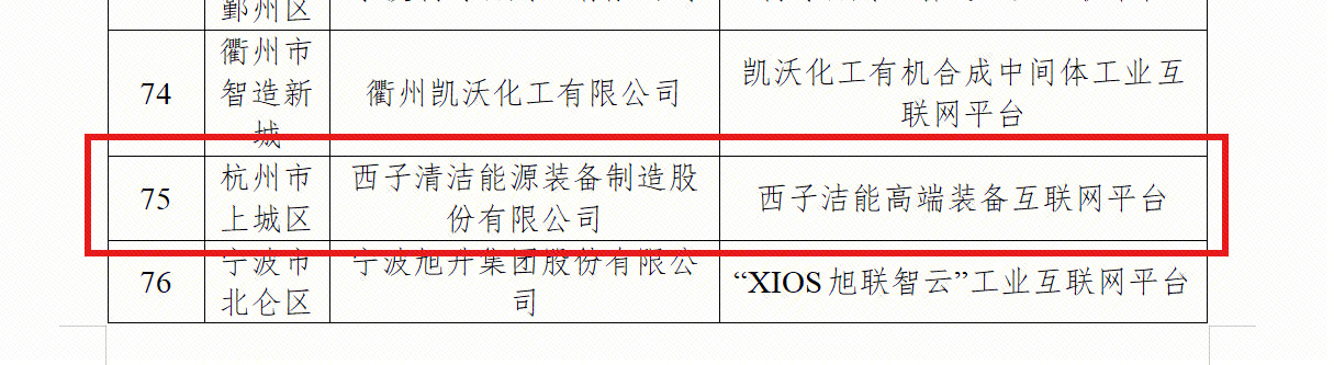 yth2206游艇会·(中国区)官方网站