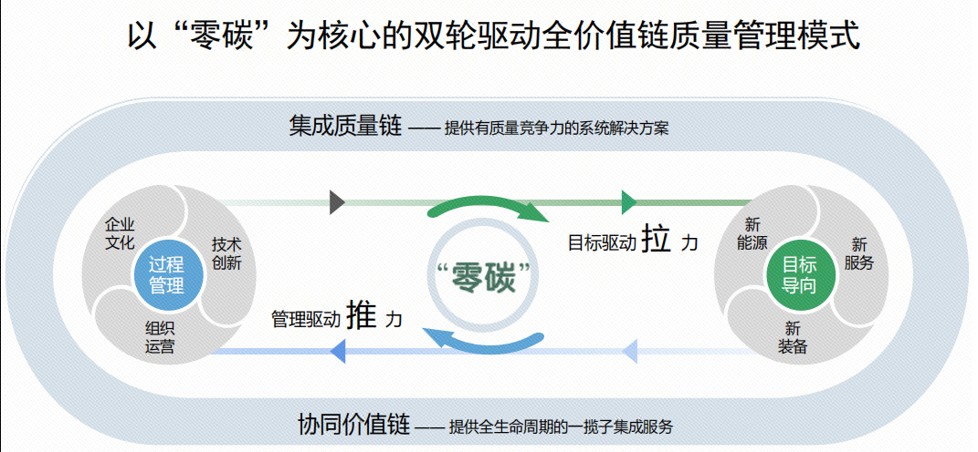yth2206游艇会·(中国区)官方网站