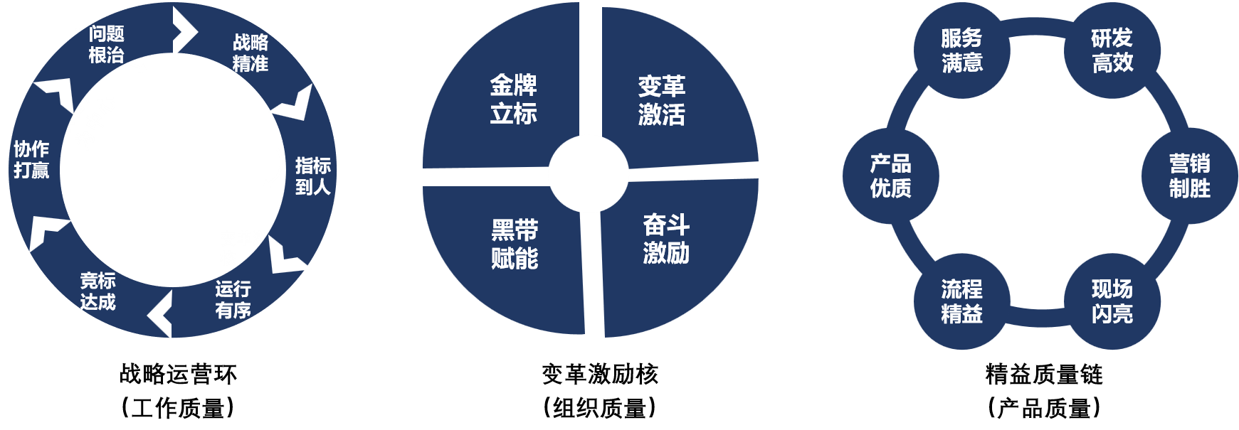 yth2206游艇会·(中国区)官方网站