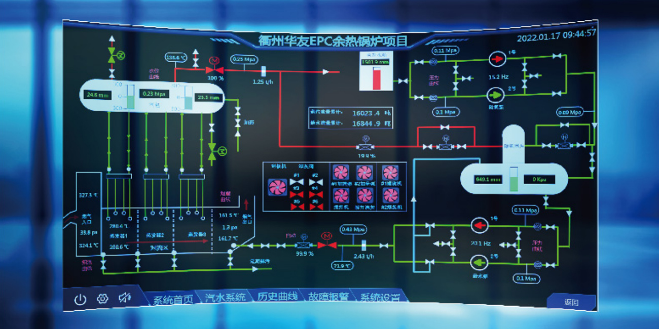 yth2206游艇会·(中国区)官方网站