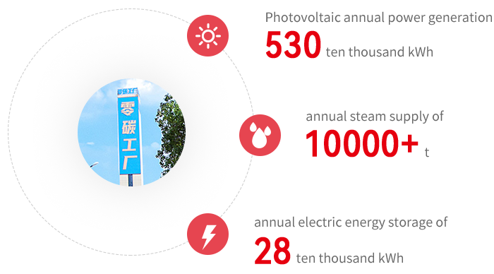 yth2206游艇会·(中国区)官方网站